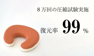 ひとりでサッとカンタン装着